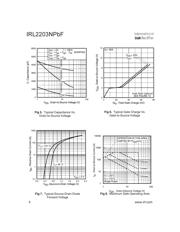 IRL2203NPBF 数据规格书 4