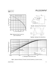 IRL2203NPBF 数据规格书 5