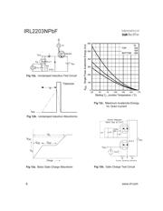 IRL2203NPBF 数据规格书 6
