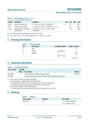 BFU550WX datasheet.datasheet_page 2