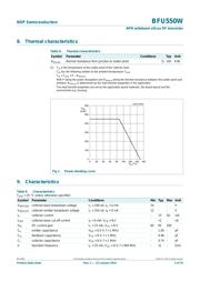 BFU550WX 数据规格书 4