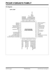 PIC24FJ64GA006-I/PT 数据规格书 4