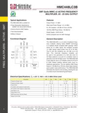 HMC448LC3BTR datasheet.datasheet_page 3