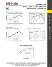 HMC448LC3BTR datasheet.datasheet_page 4