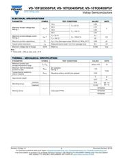 18TQ045SPBF datasheet.datasheet_page 2