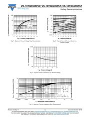 18TQ045SPBF datasheet.datasheet_page 3