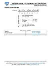 18TQ045SPBF datasheet.datasheet_page 5