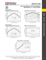 HMC577LC4BTR-R5 datasheet.datasheet_page 4