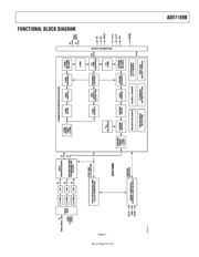 ADV7189BBSTZ datasheet.datasheet_page 5