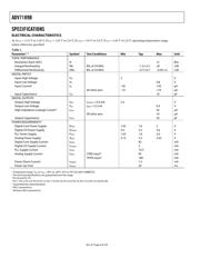 ADV7189BBSTZ datasheet.datasheet_page 6