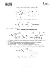 SN65MLVD128DGG datasheet.datasheet_page 6