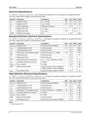 FMS6418AM16 datasheet.datasheet_page 2