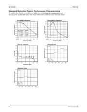 FMS6418AM16_NL datasheet.datasheet_page 4