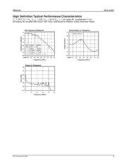 FMS6418AM16_NL datasheet.datasheet_page 5