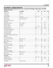 LT3507EUHF#PBF datasheet.datasheet_page 3