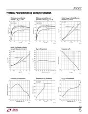 LT3507EUHF#PBF datasheet.datasheet_page 5