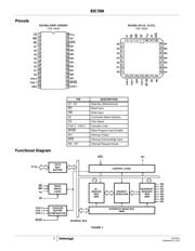 MD82C55A-5/B datasheet.datasheet_page 3