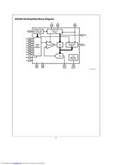 ADC08138BIN datasheet.datasheet_page 6