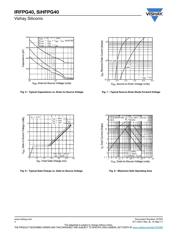 IRFPG40PBF datasheet.datasheet_page 4