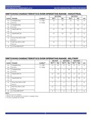 54FCT573CTDB datasheet.datasheet_page 5