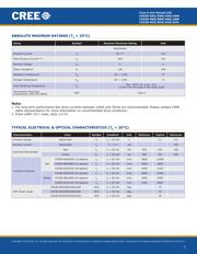 CAT4139TD-GT3 datasheet.datasheet_page 2