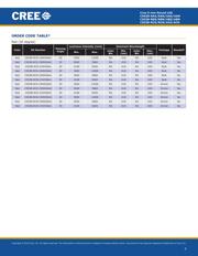 CAT4139TD-GT3 datasheet.datasheet_page 5