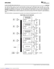 SN75LVDS82 datasheet.datasheet_page 2