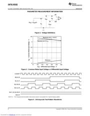 SN75LVDS82 datasheet.datasheet_page 6