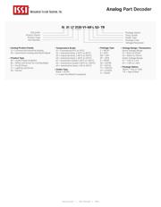 IS31AP4066D-QFLS2-TR datasheet.datasheet_page 1