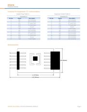 DPP301Z000 datasheet.datasheet_page 3