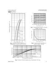 HFB35HB20C datasheet.datasheet_page 3