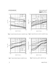 HFB35HB20C datasheet.datasheet_page 4