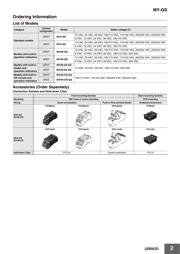 MY4N-GS DC24 datasheet.datasheet_page 2