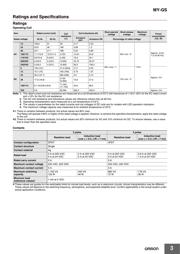 MY4N-GS DC24 datasheet.datasheet_page 3