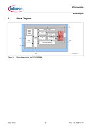 BTS4300SGA datasheet.datasheet_page 5