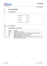 BTS4300SGA datasheet.datasheet_page 6