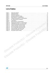 M27V160-100XF1 datasheet.datasheet_page 3