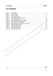 M27V160-100XF1 datasheet.datasheet_page 4