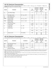 LM6132BIM datasheet.datasheet_page 6