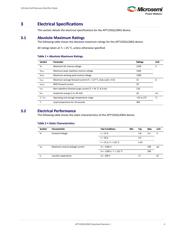 APT15DQ120KG datasheet.datasheet_page 6