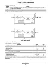 CAT853STBI-T3 datasheet.datasheet_page 2