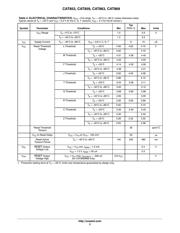 CAT853STBI-T3 datasheet.datasheet_page 3