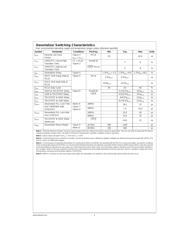 DS92LV1212 datasheet.datasheet_page 6