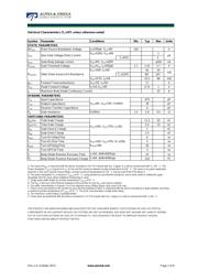 AOD2544 datasheet.datasheet_page 2