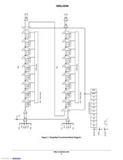 NB6L295MMNG 数据规格书 2