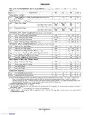 NB6L295MMNG datasheet.datasheet_page 5