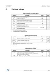 STL4N10F7 datasheet.datasheet_page 3
