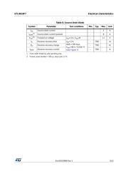 STL4N10F7 datasheet.datasheet_page 5