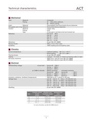 D38999/26MB35SA datasheet.datasheet_page 5