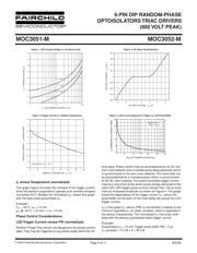 MOC3052TM datasheet.datasheet_page 4